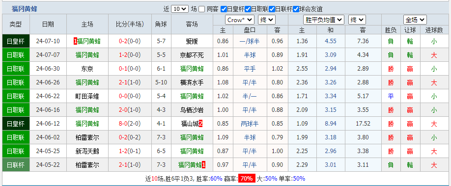 福冈.png