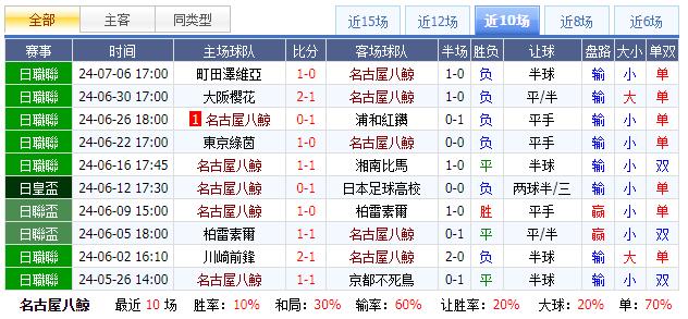 名古屋.jpg