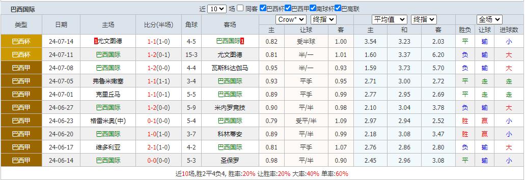 360截图20240716095121905.jpg
