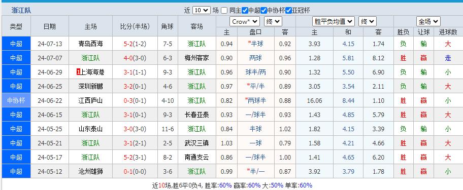 360截图20240717155156508.jpg