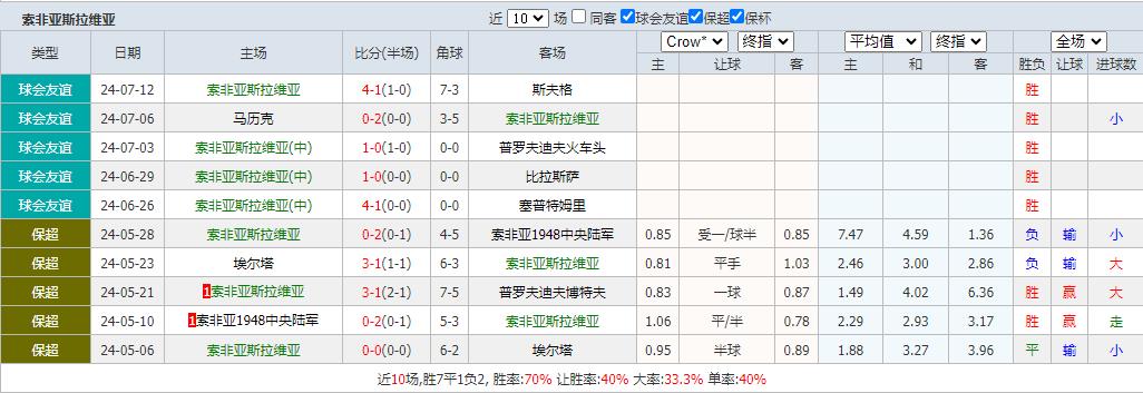 360截图20240719081652205.jpg