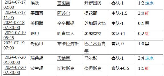 360截图20240720103930151.jpg