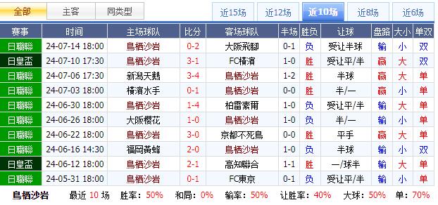 鸟.jpg
