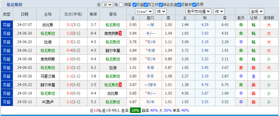 格.png