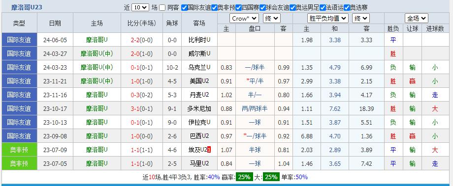 360截图20240724160152083.jpg