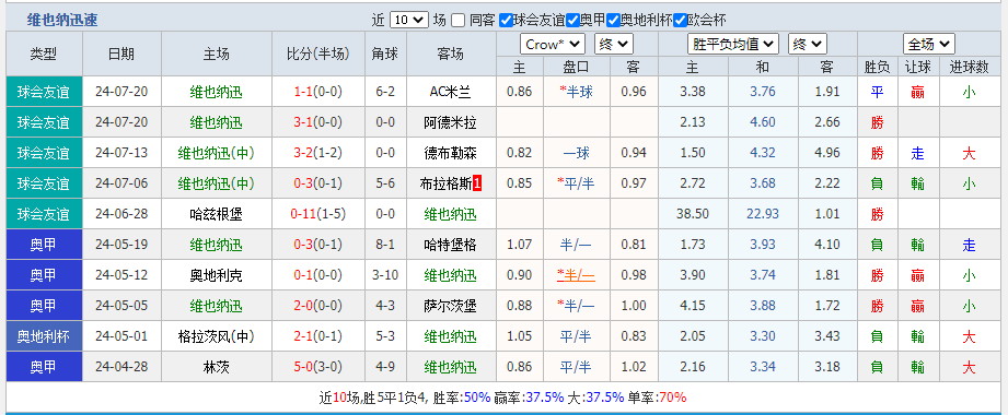 维也纳2.png