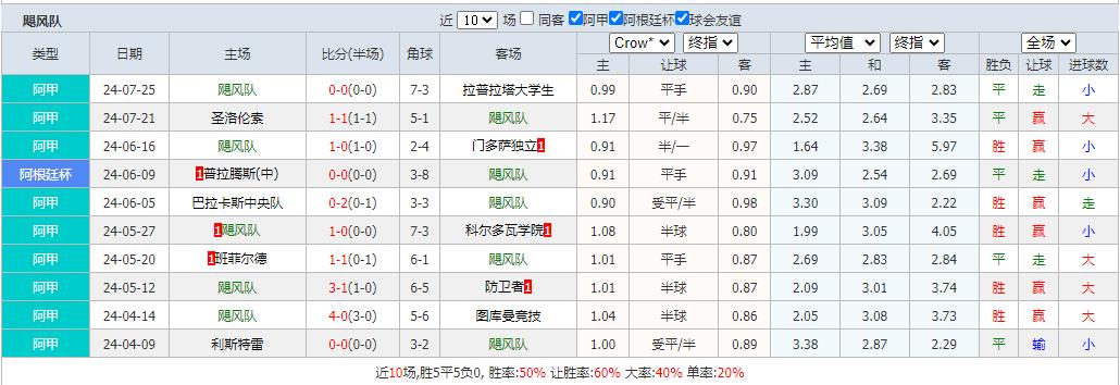 360截图20240727101214858.jpg