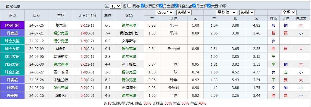 360截图20240728094254292.jpg