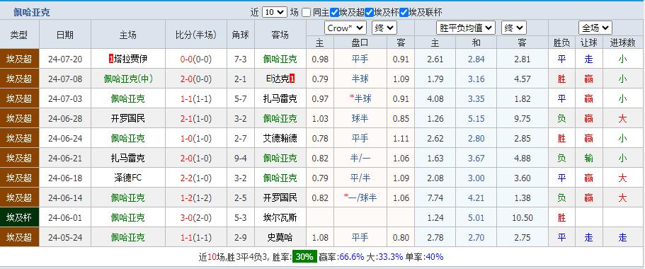 360截图20240730164016264.jpg