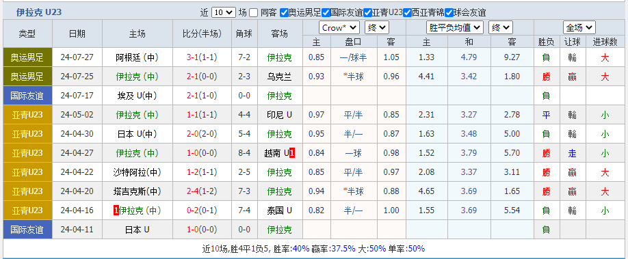 伊拉克.png