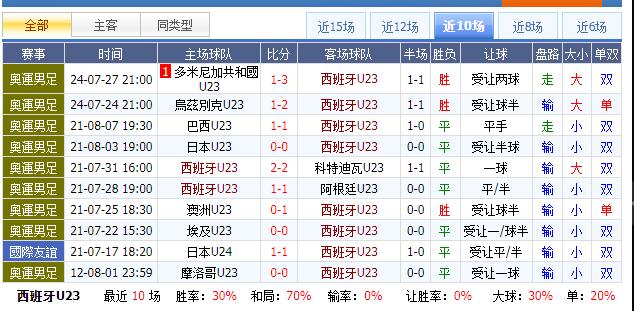 西班牙.jpg