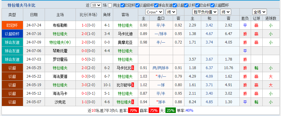 马卡比.png