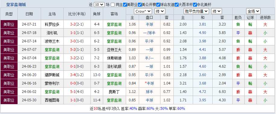 皇家2.png
