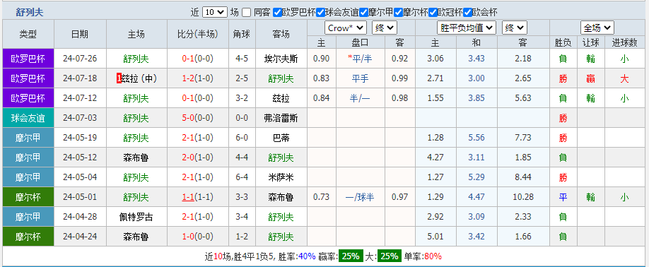 列夫.png