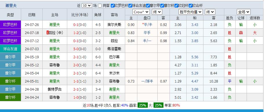 360截图20240801161016981.jpg