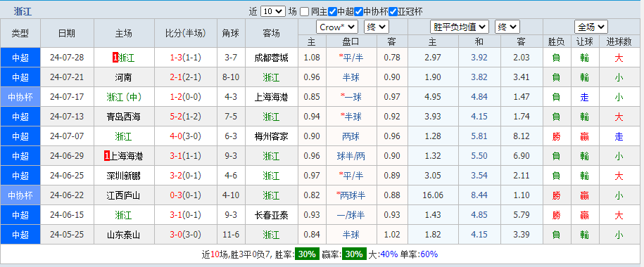 浙江.png