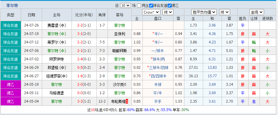 特.png