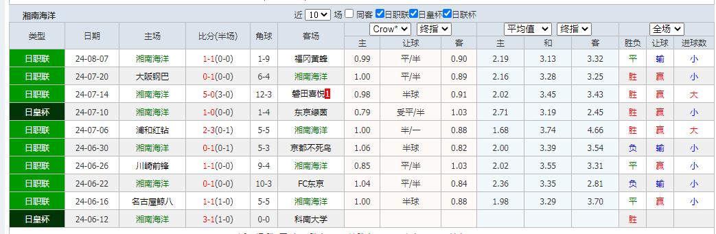 湘南.jpg
