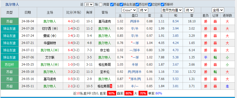 特人.png