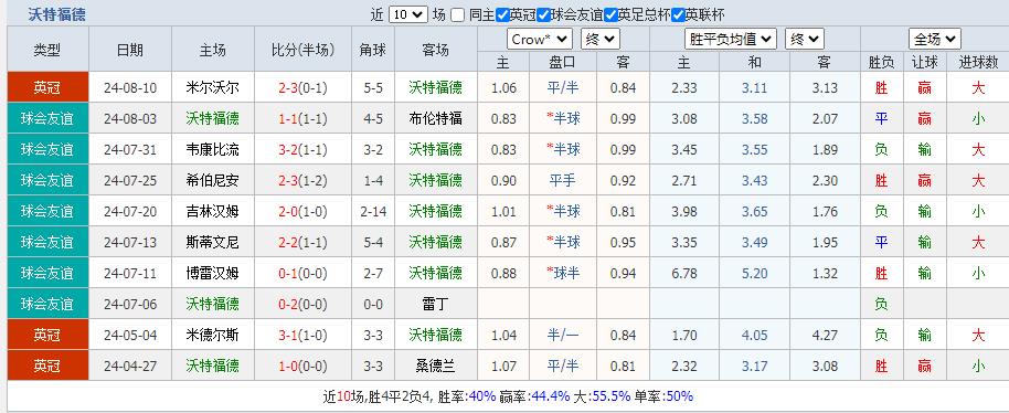 360截图20240813202834032.jpg