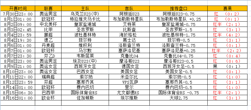 QQ图片20240816193308.png