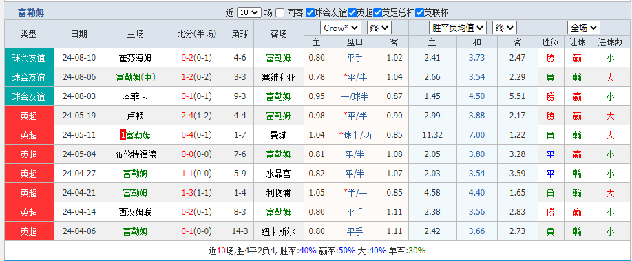 富姆.png