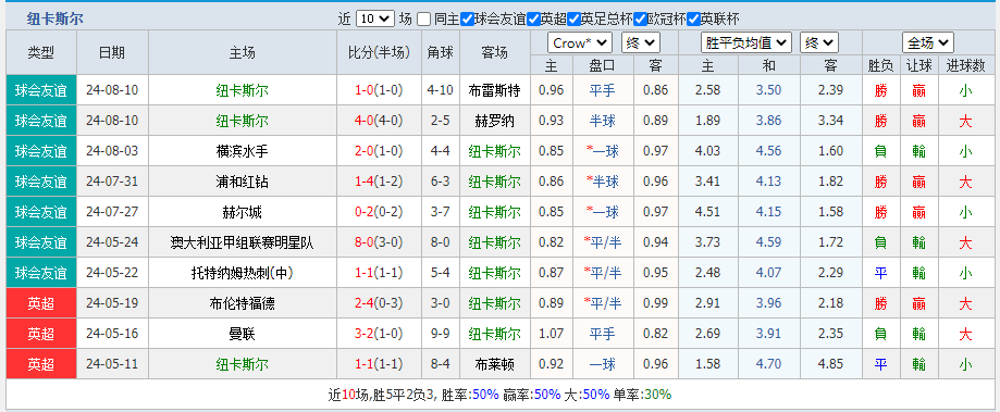 斯尔.png