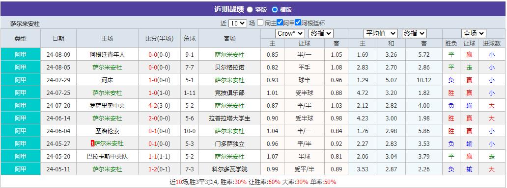 360截图20240818094602023.jpg