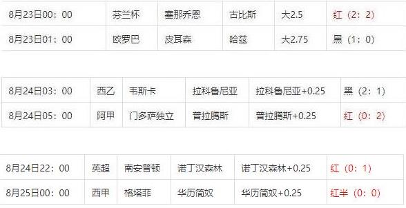 360截图20240825105113893.jpg