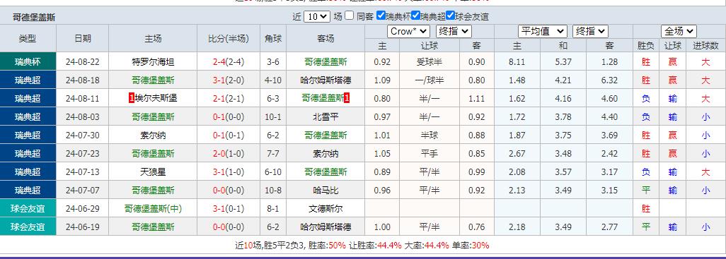哥.jpg