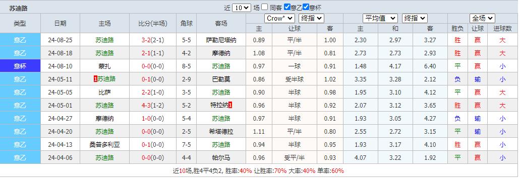 360截图20240827083338534.jpg