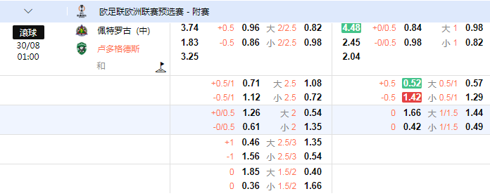 欧罗巴杯.png