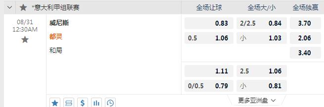 都灵.jpg