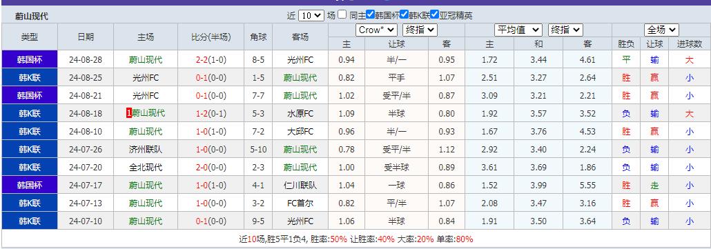 蔚.jpg