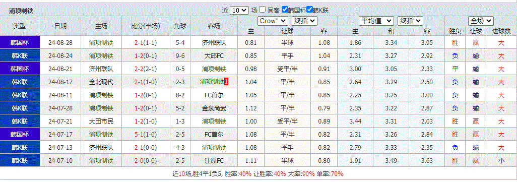 浦.gif