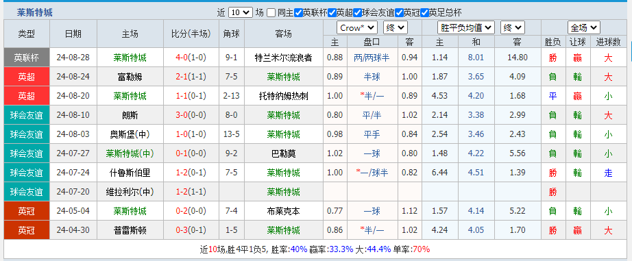 城.png