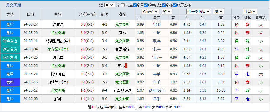 图斯.png