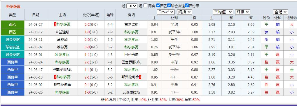 科.jpg