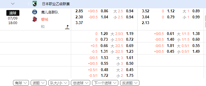 盘城日乙.png