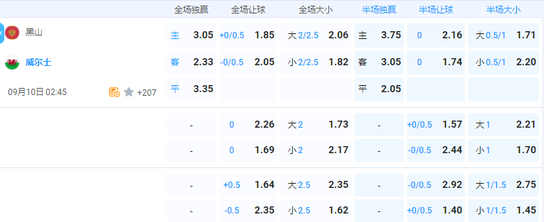 威尔士.png