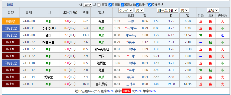 希腊.png