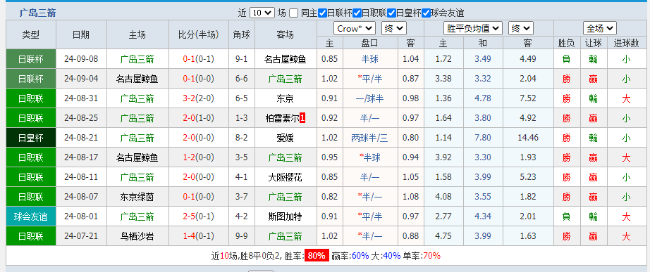 广岛.png