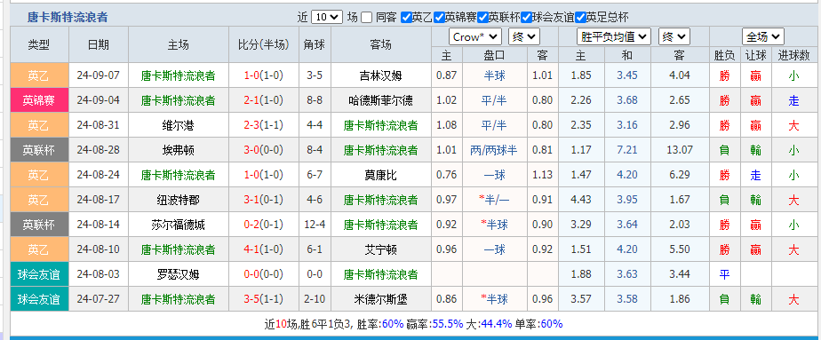 唐.png