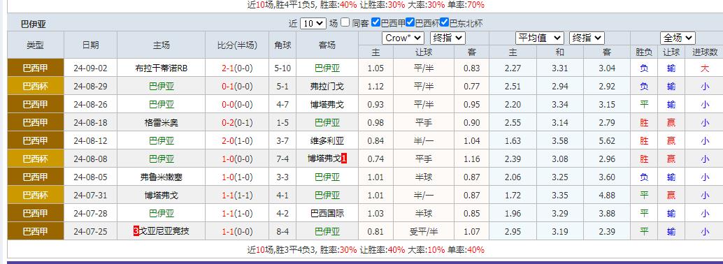 巴.jpg