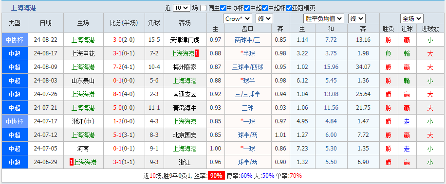上海2.png