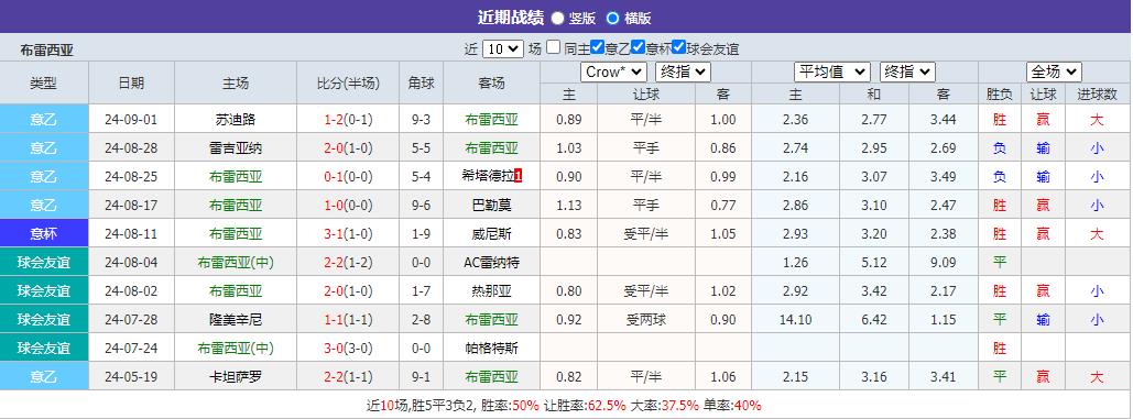 360截图20240914090231365.jpg