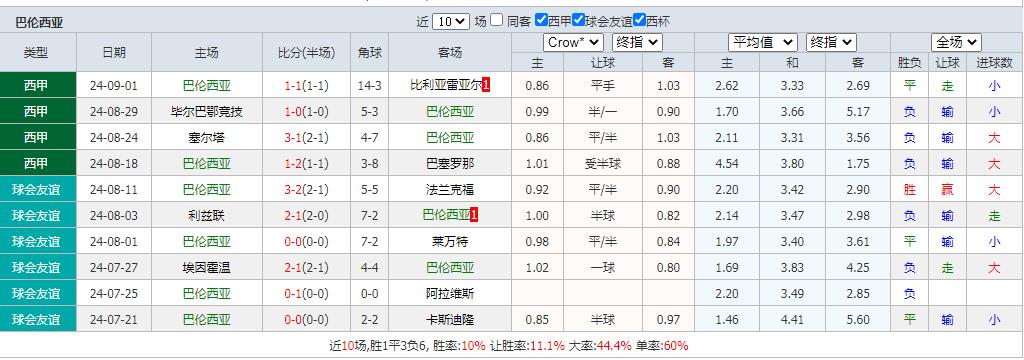 巴.jpg