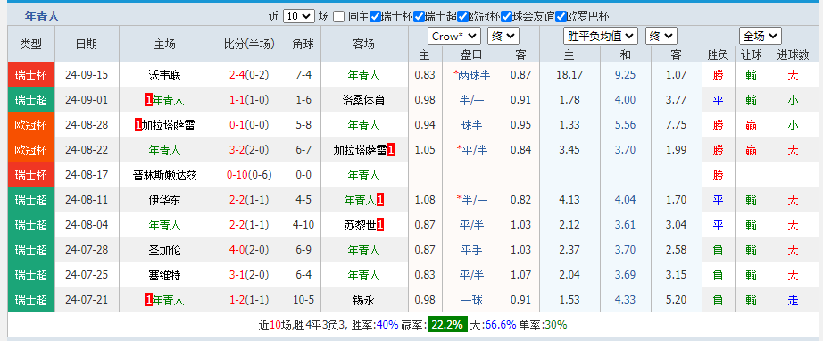 年青人.png
