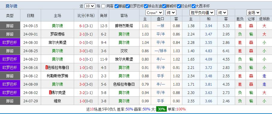 360截图20240918155821793.jpg