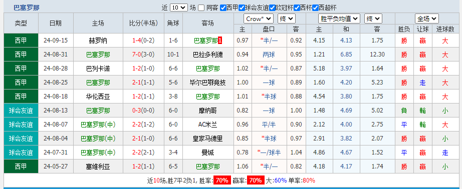 巴塞.png